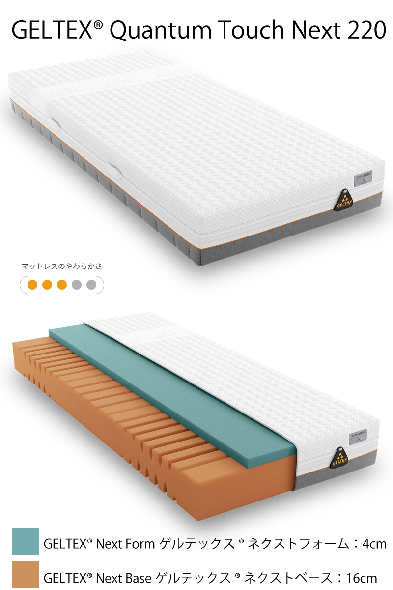 GELTEX Quantum 180 ダブル マットレス GELTEX Quantum 180 ダブル