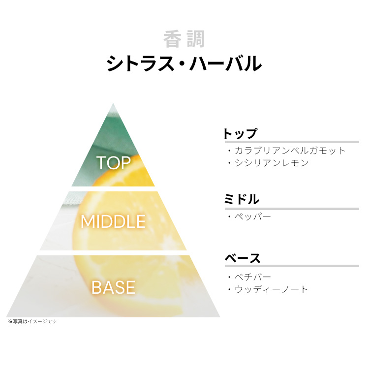 サンタ・マリア・ノヴェッラ エバ EDC 【お試し香水】 1ml SANTA MARIA