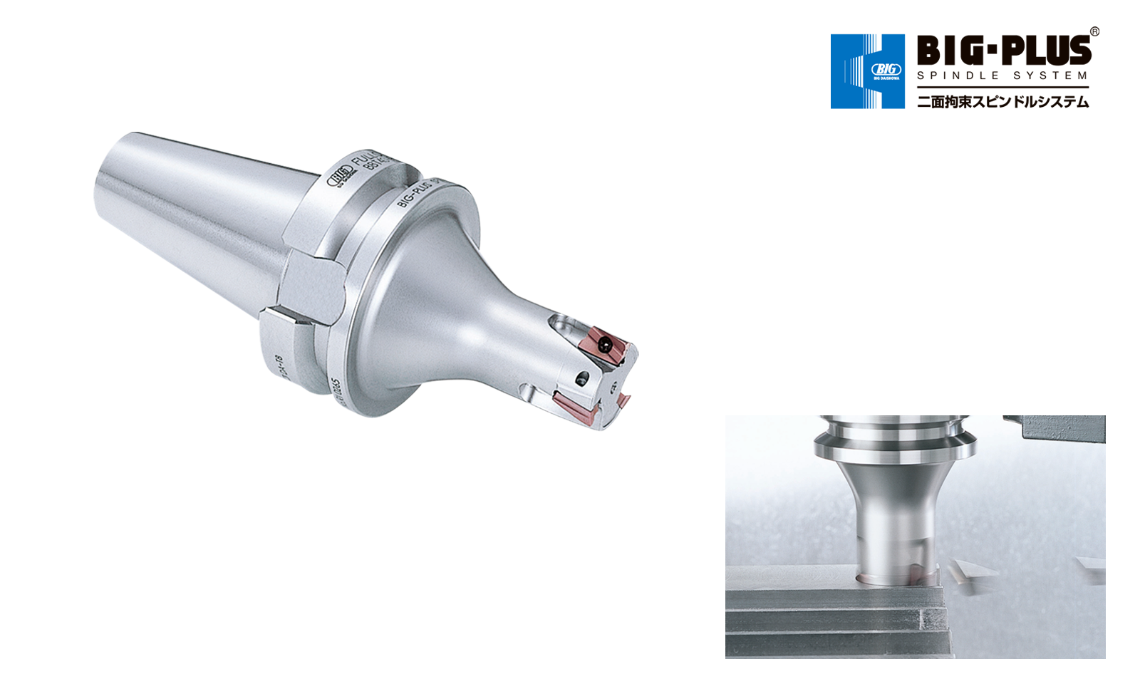 フルカットミル FCM型 | 大昭和精機株式会社