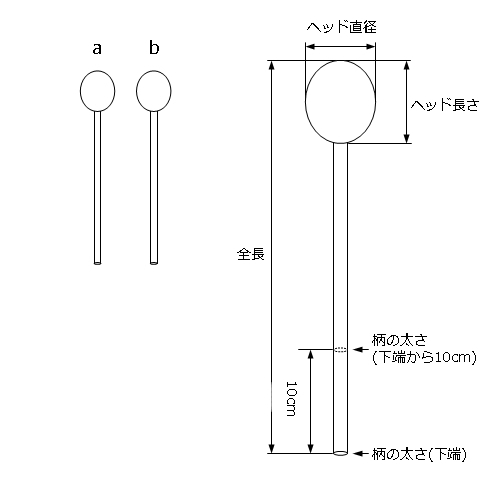 Devi Mallets Timpani Mallet Scherzando (Medium Hard) Series M Size