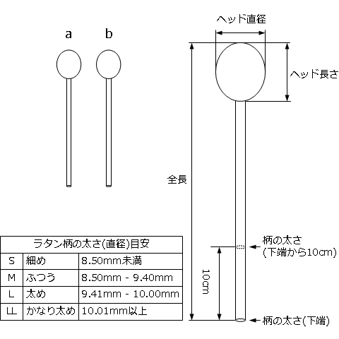 Balter Mallets Pro Vibe Series BM-B25R (ラタン柄) bluemallet