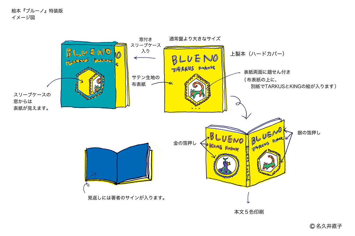 ブルーノ』特設サイト