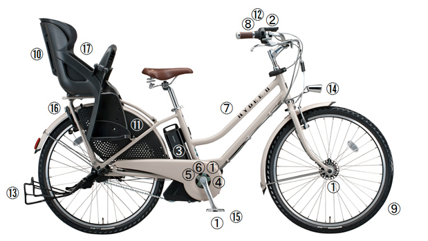 HYDEE II 限定モデル ブラウン 要整備品 六本木付近で受け渡し限定