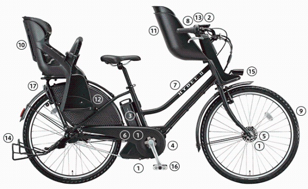 VERY(ヴェリィ)コラボ 子供乗せ電動アシスト自転車 3人乗り(幼児2人