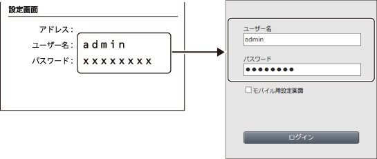WEX-5400AX6シリーズ ユーザーマニュアル