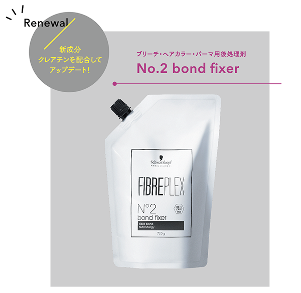 ファイバープレックス No.1 ボンドブースター／No.2 ボンドフィクサー