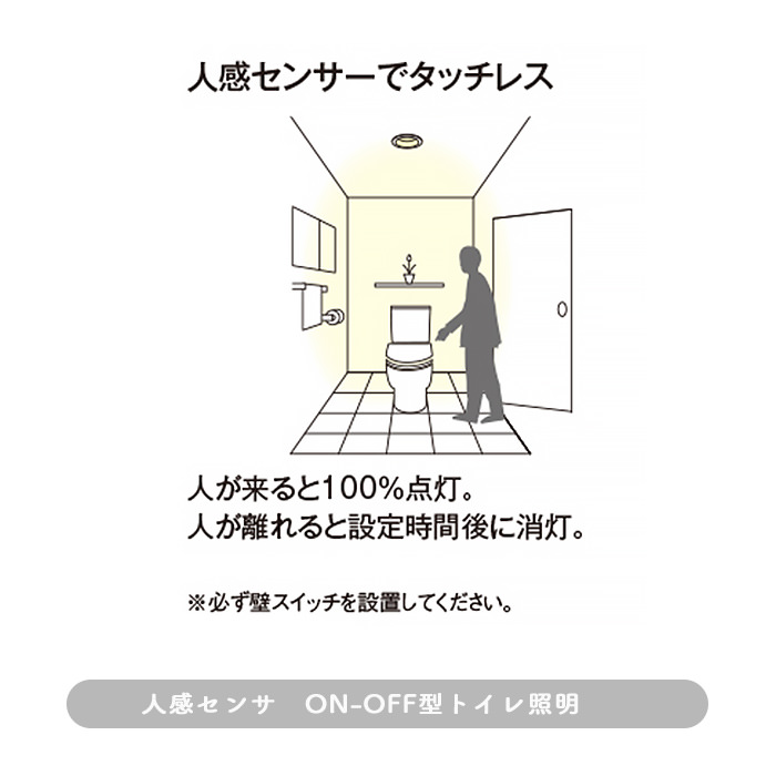 トイレ用 高感度人感センサー付 シーリングライト・60W相当 ｜照明の