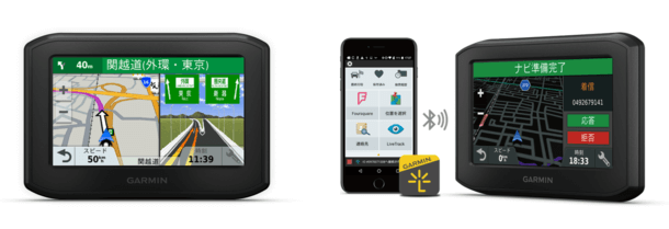 バイク専用のナビゲーションシステム 『zūmo 396(ズーモ396)』を1月24