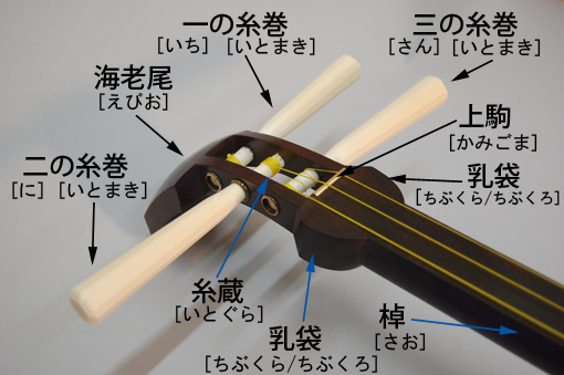 三味線 中棹 丸内胴 山サワリ 鼈甲バチ 犬皮 三味線 中棹 丸内胴 山