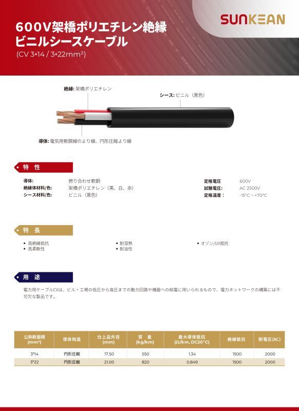 AC 600V CV 3Cケーブル 14SQ CVTケーブル 1000m 架橋ポリエチレン
