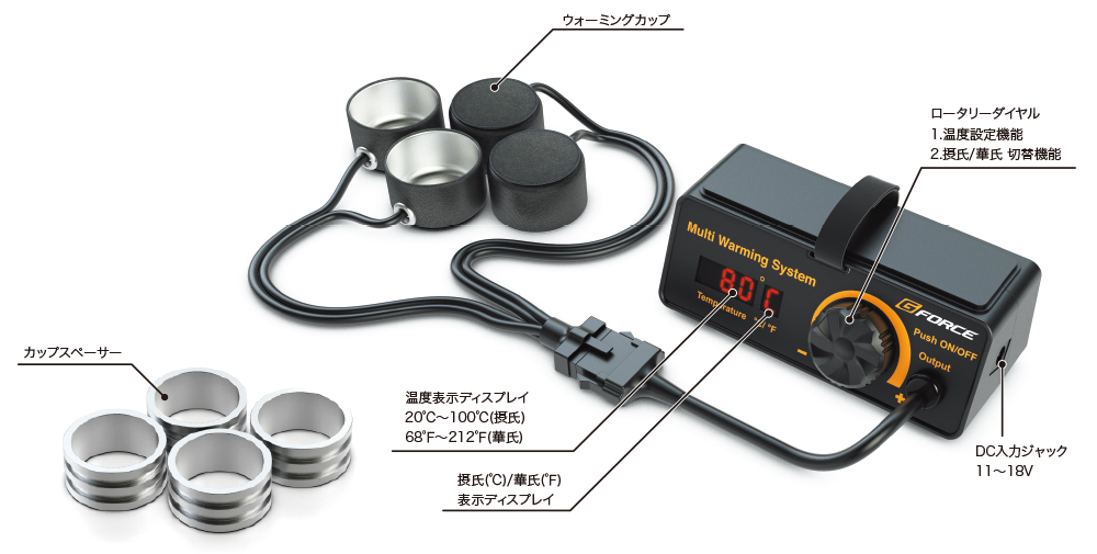 Multi Warming System | G-FORCE | 株式会社ジーフォース