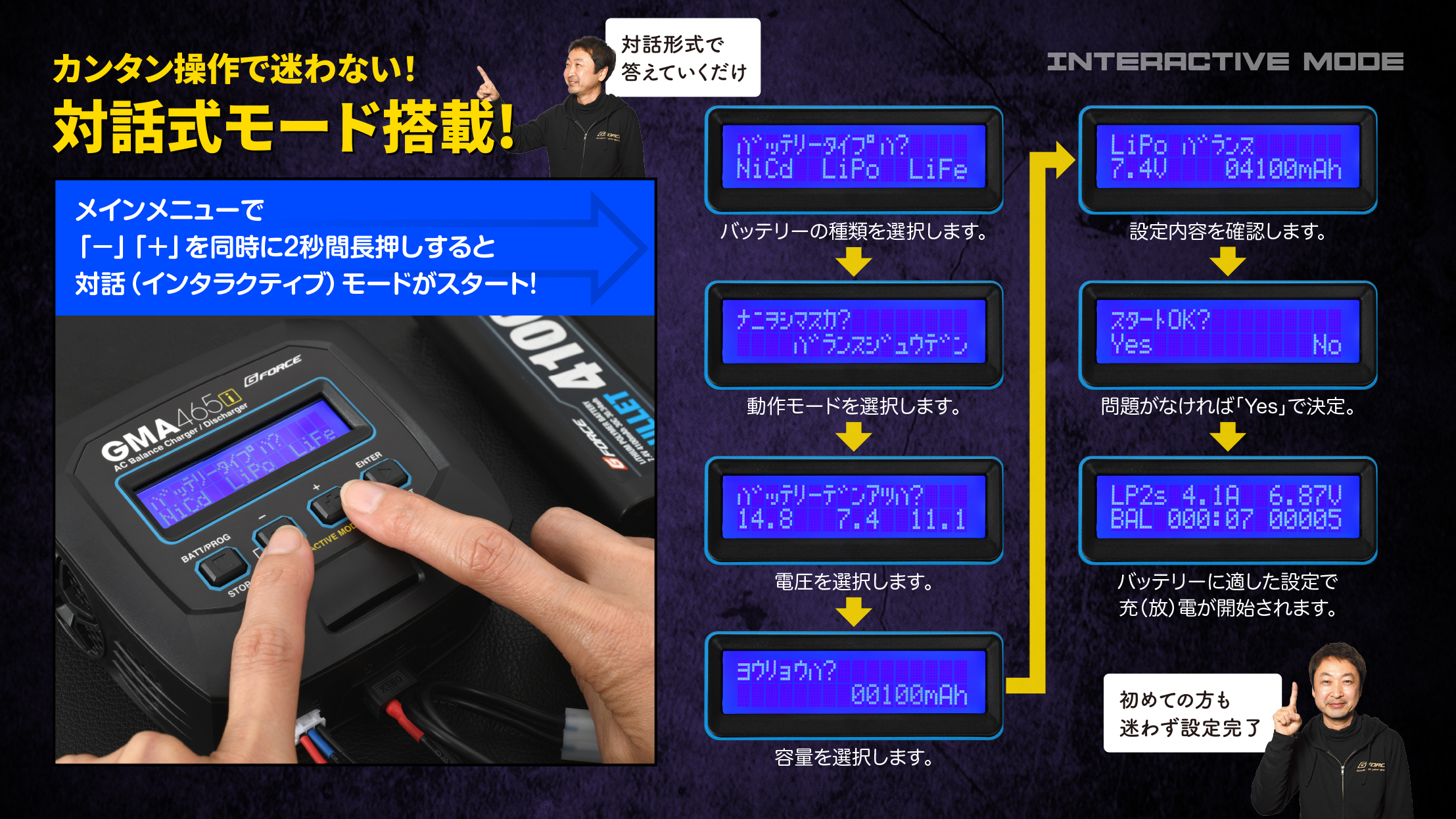 コミカル アバンテ GMA465充電器セット GMA465 AC Charger | G-FORCE