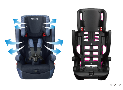 販売終了）エアポップ | ベビー用品のグレコ （GRACO）