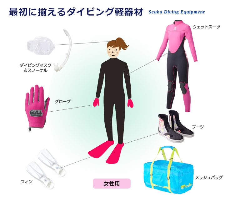 最初に揃えるダイビング軽器材女性用 ダイビング・シュノーケリング
