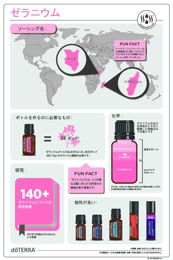 ゼラニウム - doTERRA TIMES