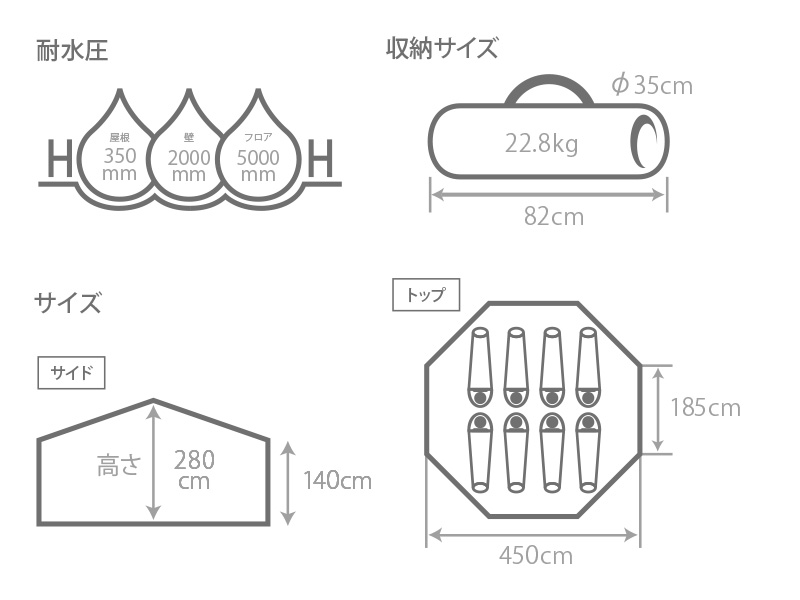 タケノコテント（タン） T8-495-TN - DOD（ディーオーディー）【公式