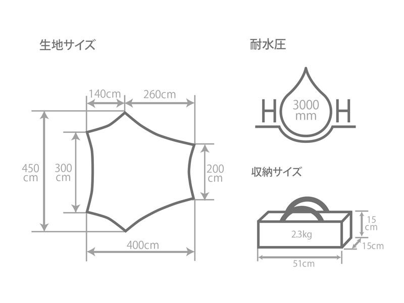 カートゥギャザータープ TT5-791-TN - DOD（ディーオーディー）【公式