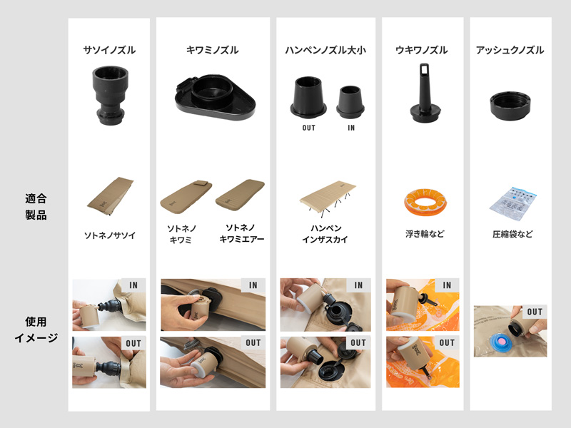 ソトネノエアポンプ DP1-020-TN - DOD（ディーオーディー）【公式