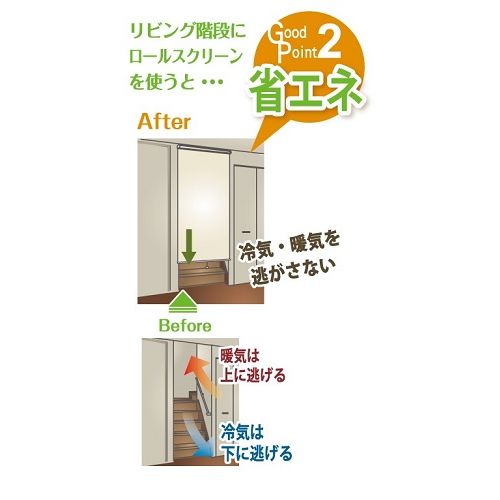 ハンドル付 ロールスクリーン トッティーノ プレーン 無地タイプ