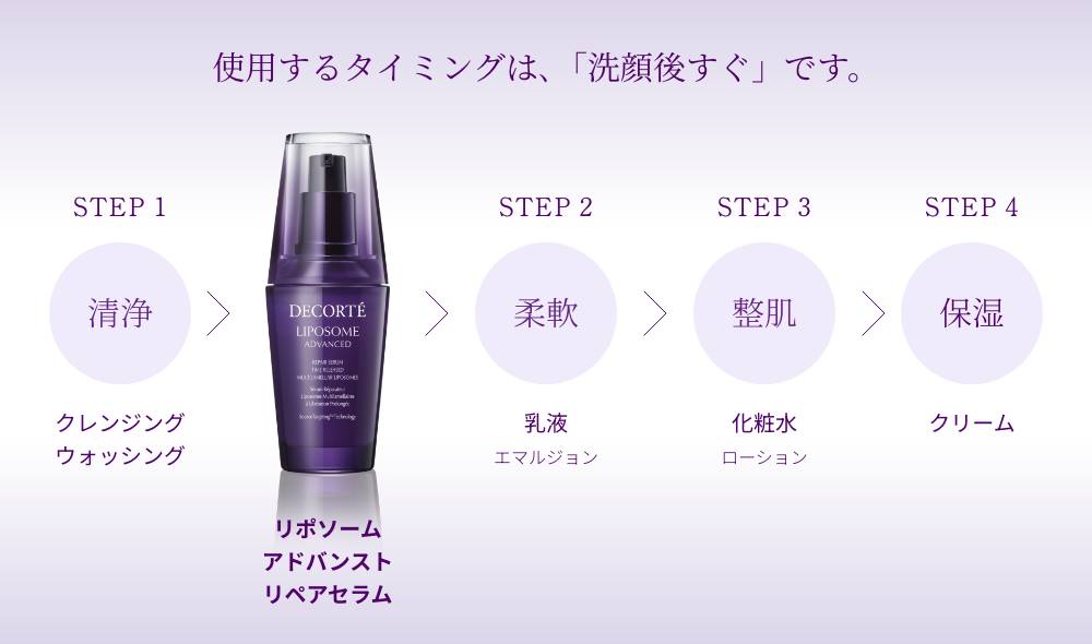 トライアルサイズ新登場！ | リポソーム アドバンスト リペアセラム