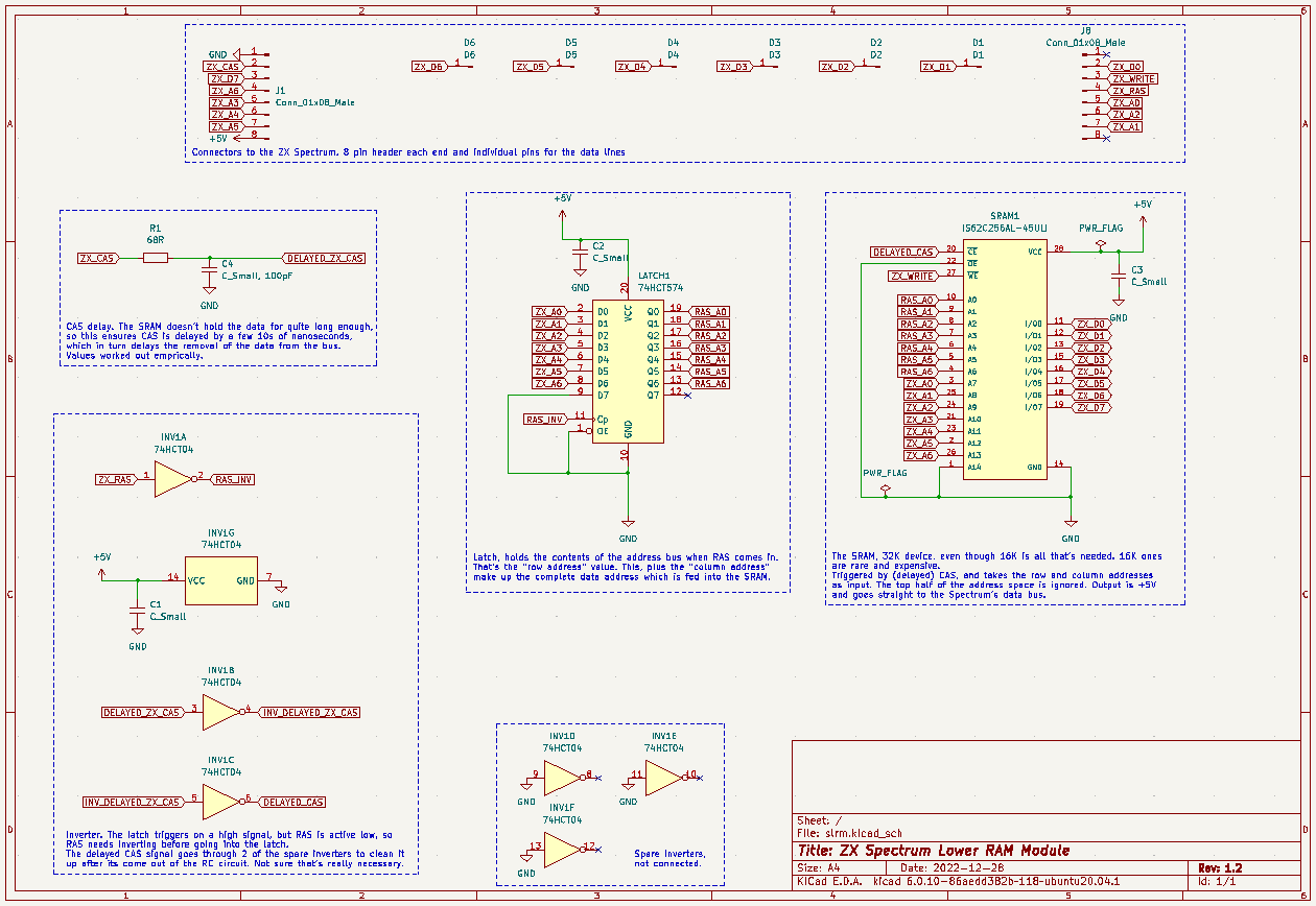 Derek Fountain : Open Source ZX Spectrum Lower RAM Module