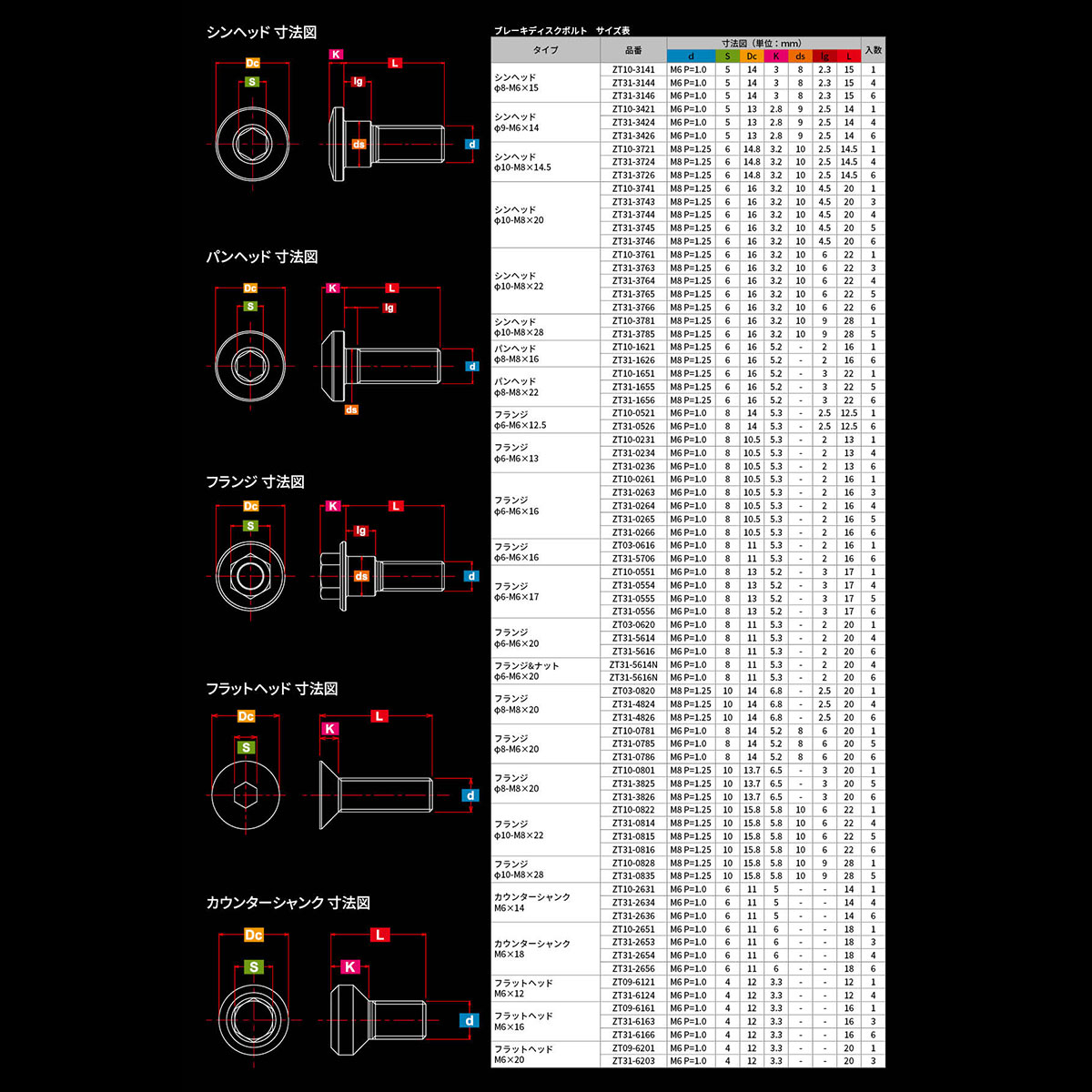 チタン ブレーキディスク ボルトセット｜ダートフリーク / DIRTFREAK