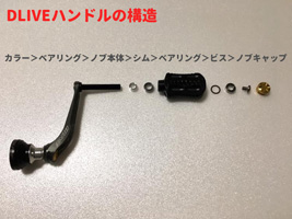 純正ハンドルカスタム解説 | 製品ラインナップ | ドライブフィッシング