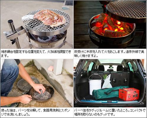 世界初！ 缶に入れて持ち歩ける携帯バーベキューグリル。「BB-CAN