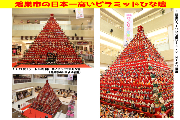 埼玉県には7メートルもの『日本一高いピラミッドひな壇』があるのを