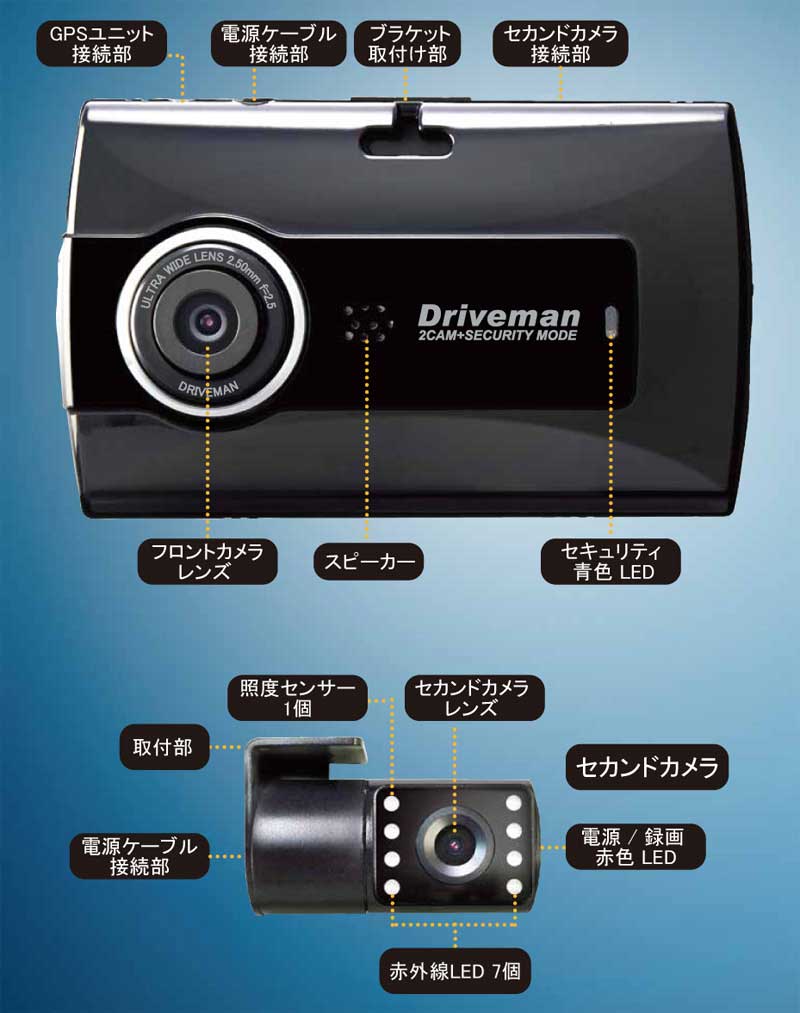 ドライブレコーダー TW-1（ティーダブルワン）｜アサヒリサーチ