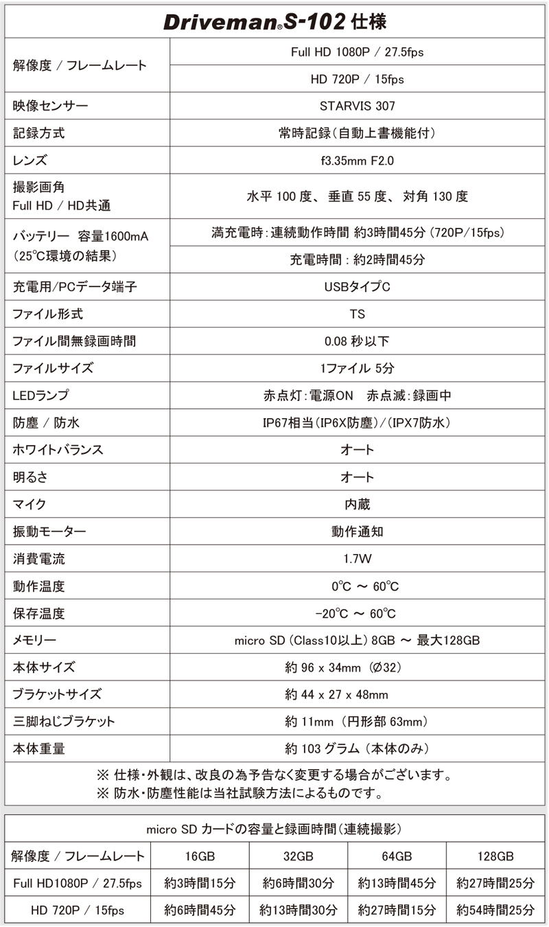 ドライブレコーダー S-102（エス イチマルニ）｜アサヒリサーチ