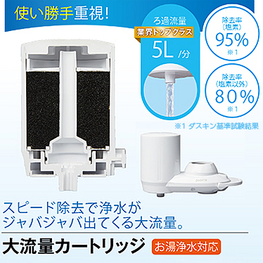 おいしい水プラス＋2［浄水器］ | 浄水器（レンタル） | お掃除用品の