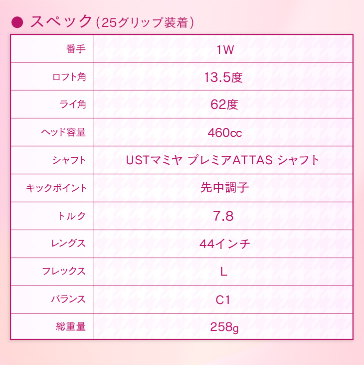 ダイナミクス フェミーナ