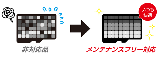 ドライブレコーダー DC-DR413 | COMTEC 株式会社コムテック