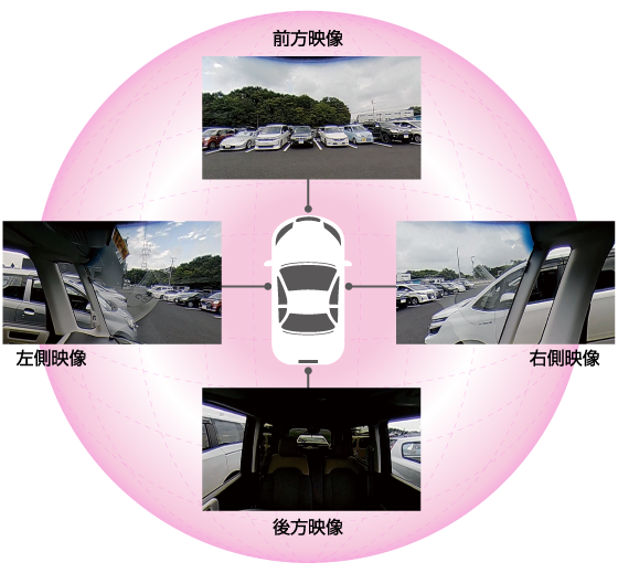 ドライブレコーダー HDR360GW | COMTEC 株式会社コムテック