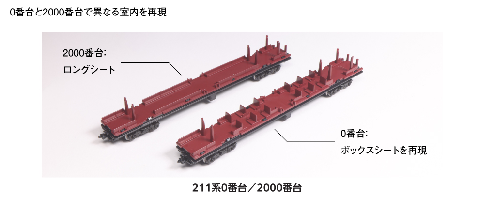 KATO鉄道模型オンラインショッピング 211系2000番台 5両付属編成