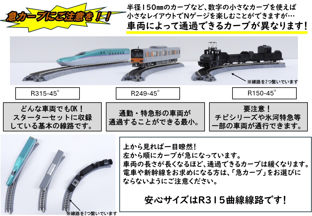 KATOユニトラックコンパクトエンドレス基本セットCV1と交差線路入