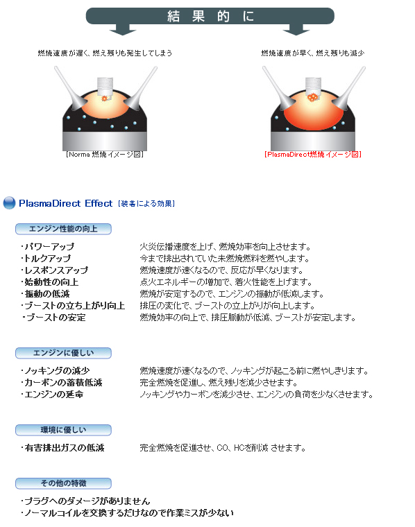 商品詳細 OKADA PROJECTS/オカダプロジェクツ PLASMA DIRECT（プラズマ