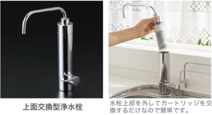 クリンスイ 上面交換型浄水栓用カートリッジ 3本セット 通販 - ハーモ