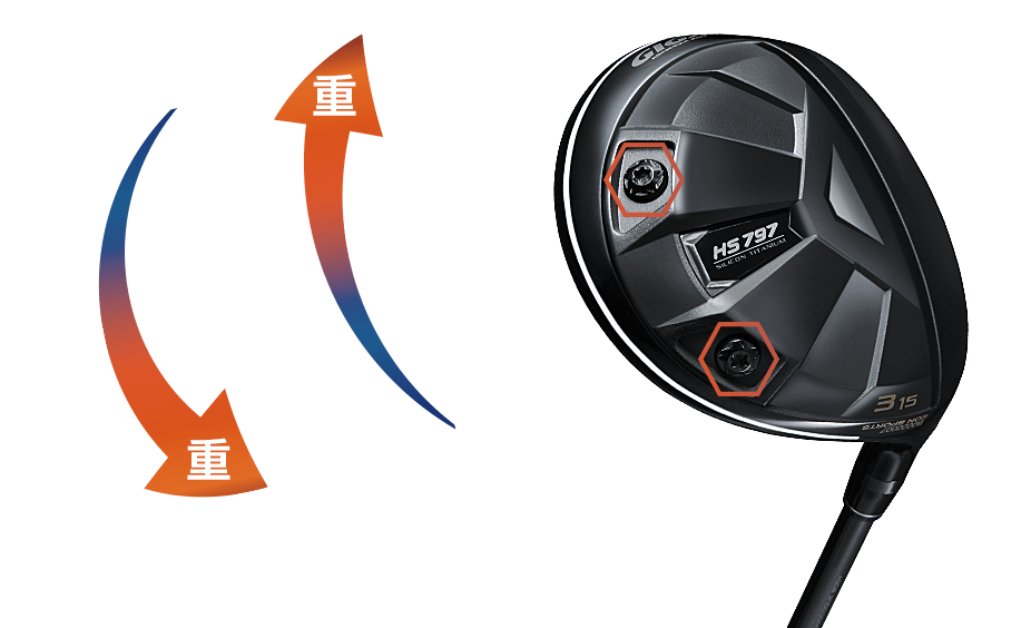 HS797フェアウェイウッド | 【GIGA HS797ドライバー公式サイト】