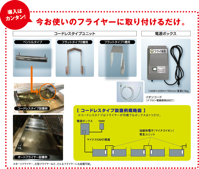その他商品｜食品工場におけるトレーディスペンサー・剥離機などの製造