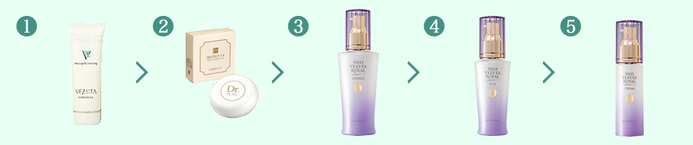 はじめての方へ｜エルセラーン化粧品株式会社