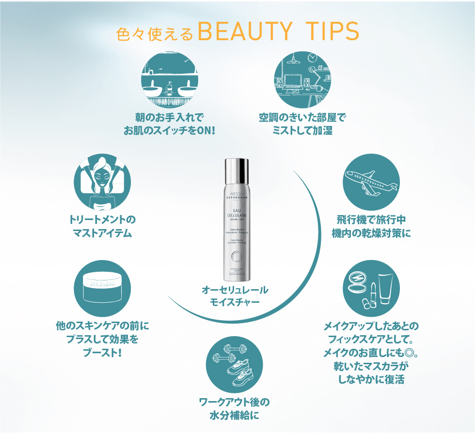 オーセリュレール モイスチャー｜ローション｜FACE CARE | エステダム