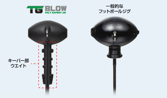 EVERGREEN（エバーグリーン インターナショナル） - TGブロー