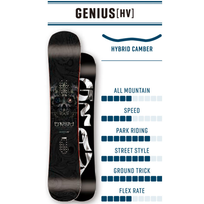 スノーボード gray LIFE148 GRAY SNOWBOARDS グレースノーボード