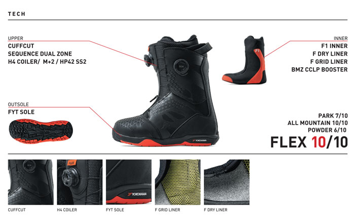 25-26 FLUX ブーツ OM-BOA フラックス オーエム ボア BOOTS