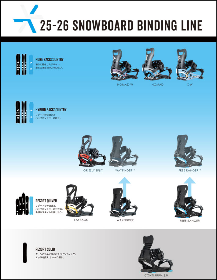 Karakoram FreeRanger S 24-25週末限定値引き Karakoram FreeRanger S