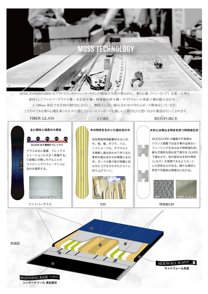 予約商品] 26-27 MOSS モス CIRCUS サーカス スノーボード 139cm 149cm