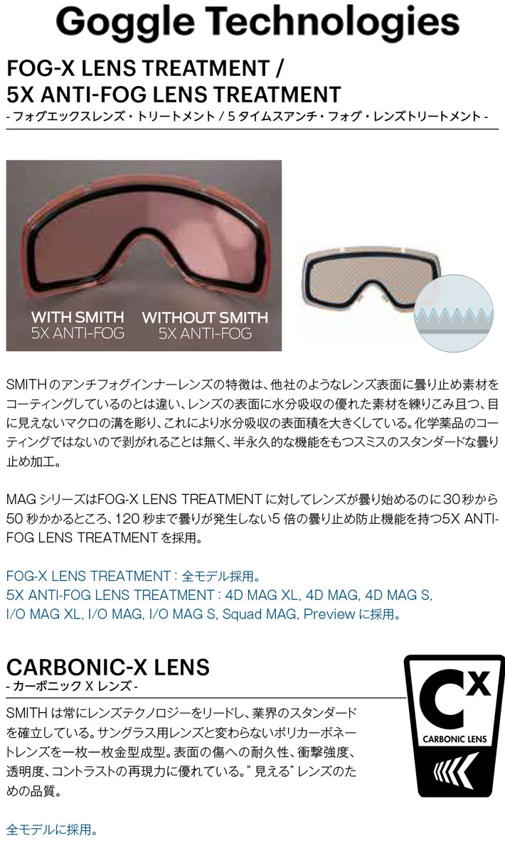 25-26 SMITH ゴーグル スミス EARLY MODEL Squad MAG アーリーモデル