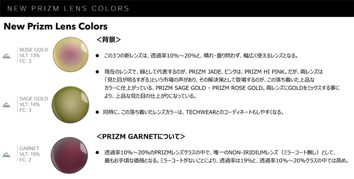 OAKLEY オークリースペアレンズ [Aoo7104LS-08] Prizm Hi Pink Iridium